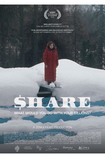 Poster of SHARE