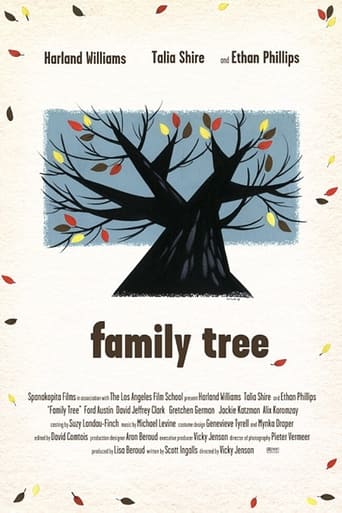 Poster of Family Tree