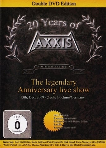 Poster of Axxis: 20 Years of Axxis