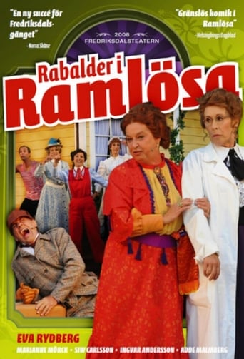 Poster of Rabalder i Ramlösa