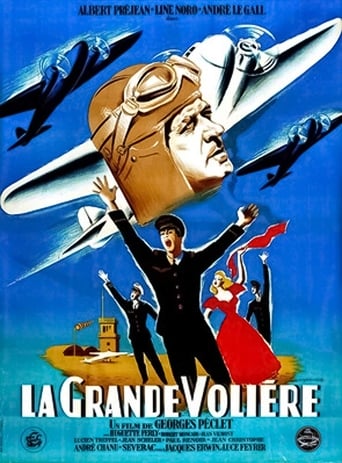 Poster of La Grande Volière