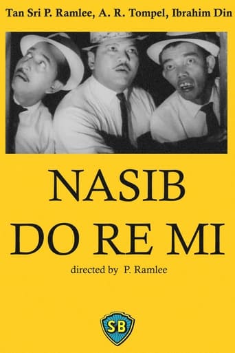 Poster of Nasib Do Re Mi