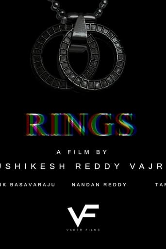 Poster of Rings (VF)