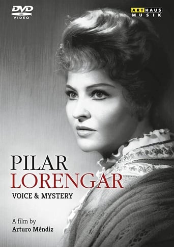 Poster of PIlar Lorengar. La voz y el silencio