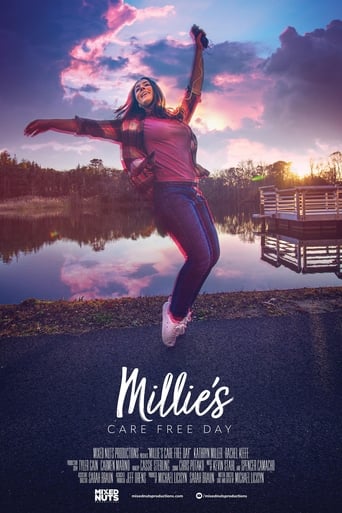 Poster of Millie's Care Free Day