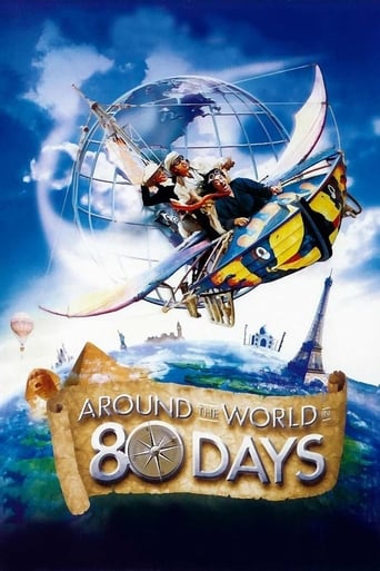 Poster of Around the World in 80 Days