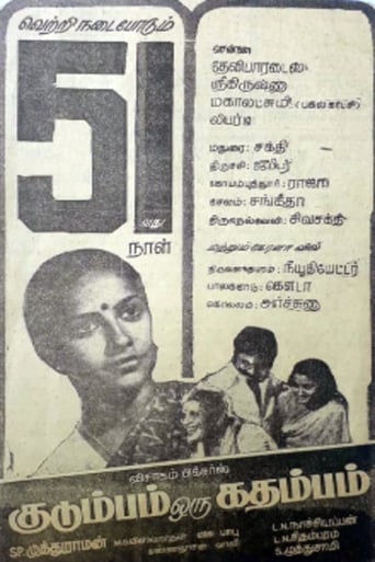 Poster of Kudumbam Oru Kadambam