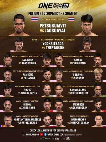 Poster of ONE Friday Fights 20: Petsukumvit vs. Jaosuayai