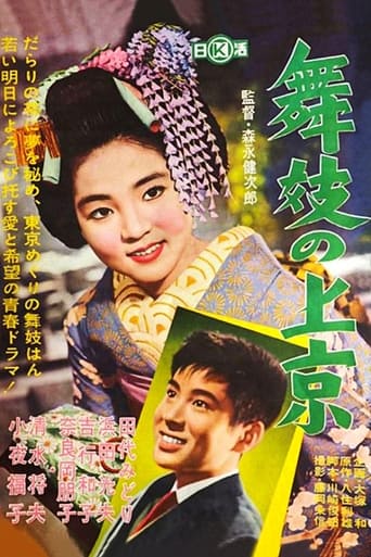 Poster of Maiko's Visit to Tokyo