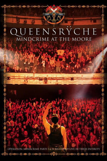 Poster of Queensrÿche: Mindcrime at the Moore