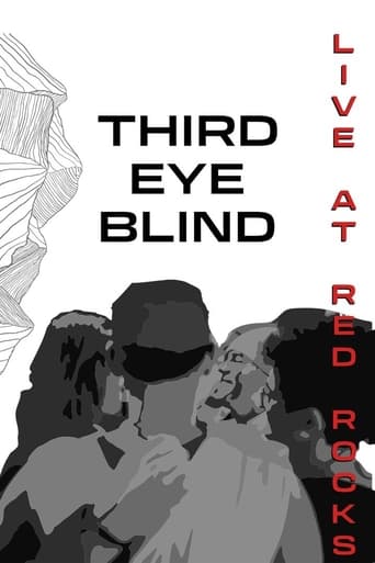 Poster of Third Eye Blind: Live at Red Rocks