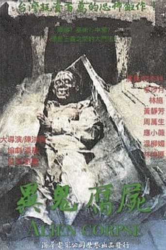 Poster of Alien Corpse