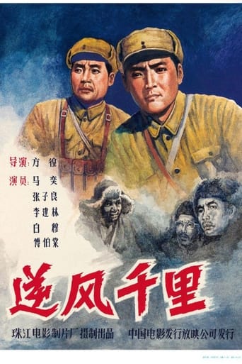 Poster of Ni feng qian li