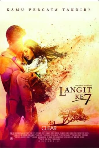 Poster of Langit Ke 7