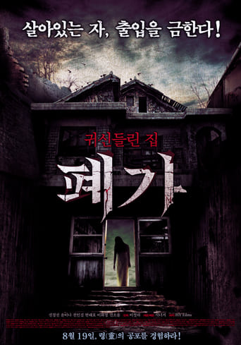 Poster of The Haunted House Project