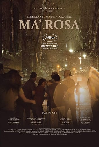 Poster of Ma' Rosa