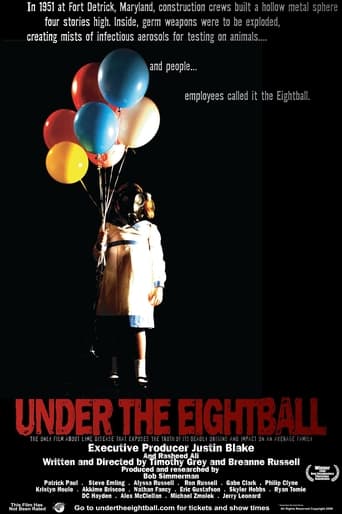 Poster of Under the Eightball