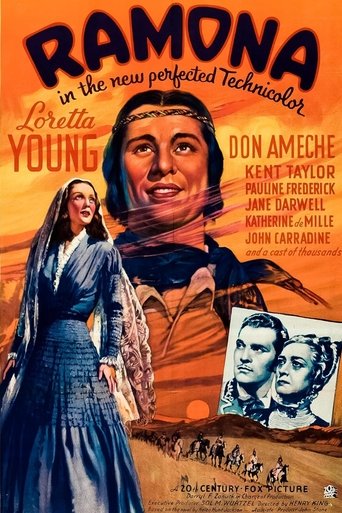 Poster of Ramona