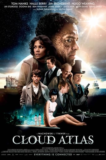 Poster of Cloud Atlas