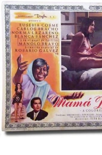 Poster of Mama Dolores