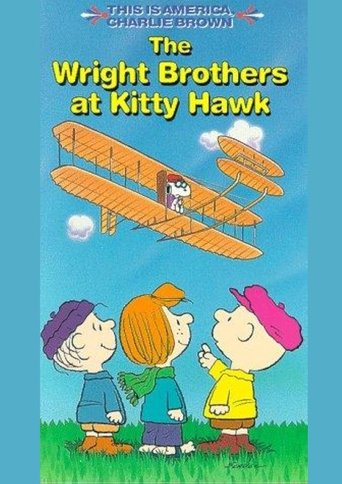 Poster of The Wright Brothers at Kitty Hawk