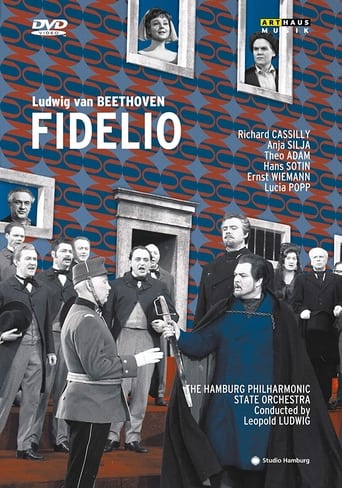 Poster of Fidelio