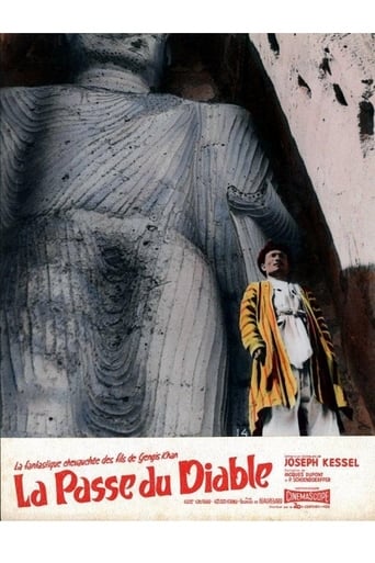 Poster of The Devil's Pass