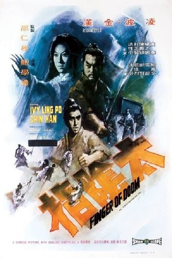 Poster of Finger of Doom