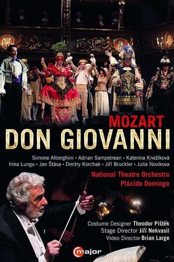 Poster of Don Giovanni