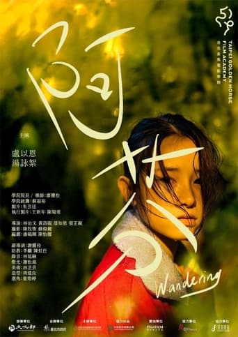 Poster of Wandering