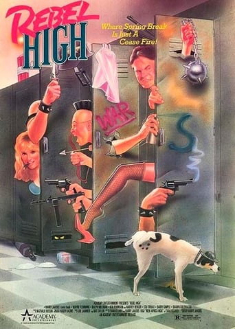 Poster of Rebel High