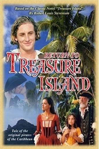 Poster of Return to Treasure Island