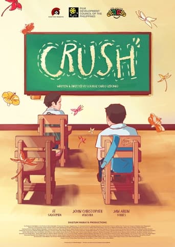 Poster of Crush