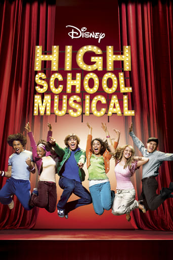 Poster of High School Musical