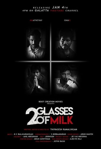 Poster of 2 Glasses of Milk