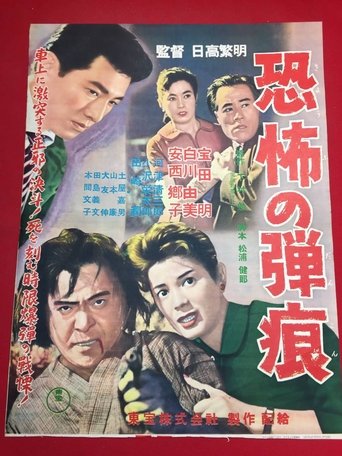 Poster of Reign of Terror
