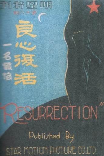 Poster of Resurrection