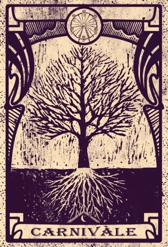 Poster of Making 'Carnivàle': The Show Behind the Show