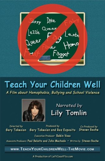 Poster of Teach Your Children Well