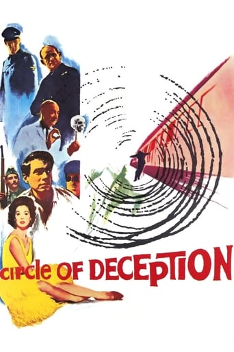 Poster of Circle of Deception