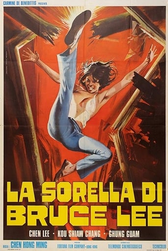 Poster of Chiu Chow Kung Fu