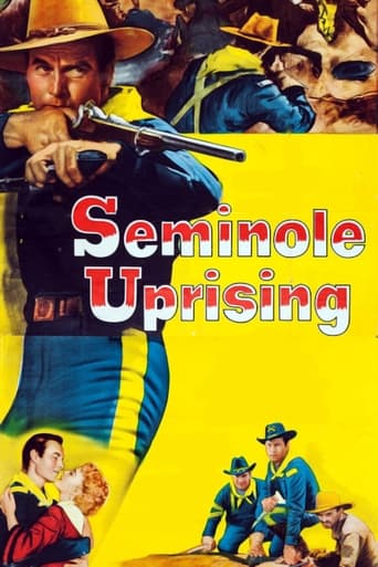 Poster of Seminole Uprising