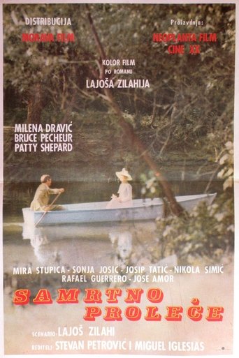 Poster of Mortal Spring