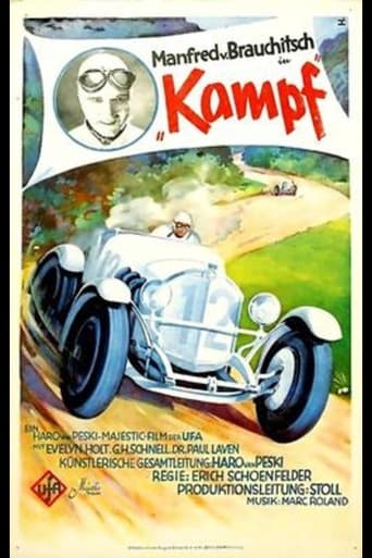 Poster of Kampf