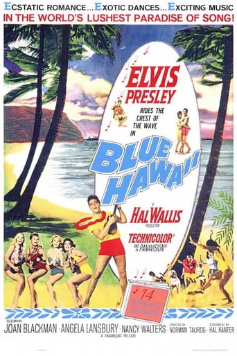 Poster of Blue Hawaii