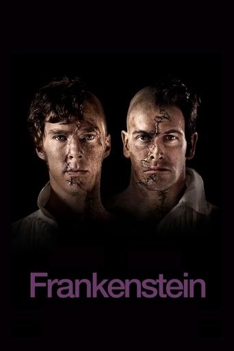 Poster of Frankenstein