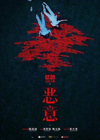Poster of Malice