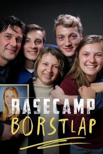 Poster of Basecamp Borstlap