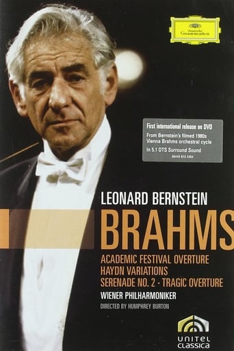 Poster of Brahms Academic Festival, Tragic Overtures/ Variations on a Theme by Haydn/Serenade No. 2