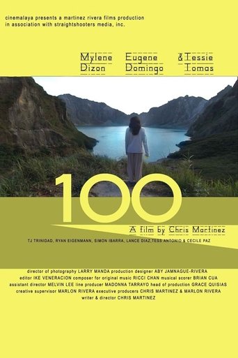 100 Poster of 100